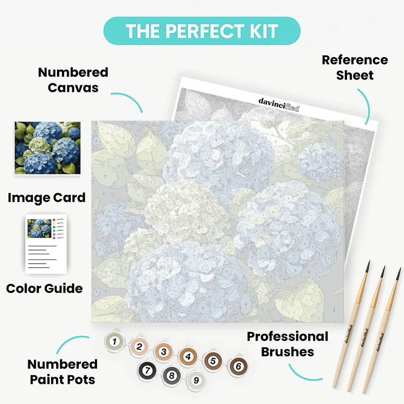 Hydrangea Harmony - Paint by Numbers Kit