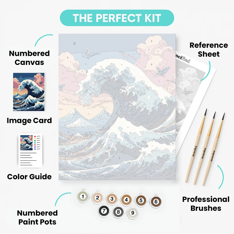 Wave of Kanagawa - Paint by Numbers Kit