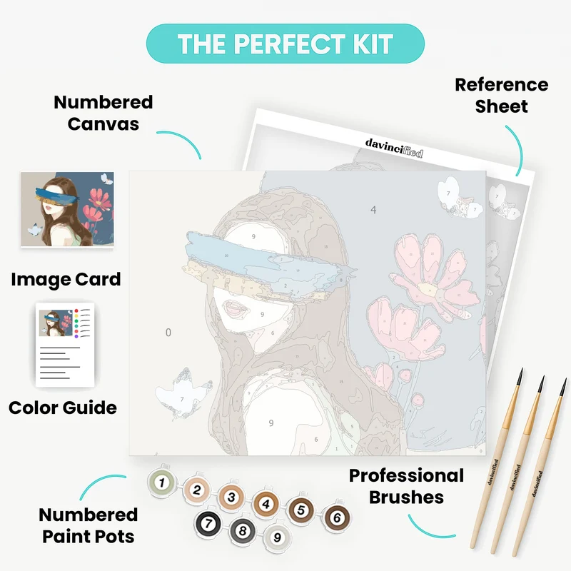 Ethereal Expression - Paint by Numbers Kit