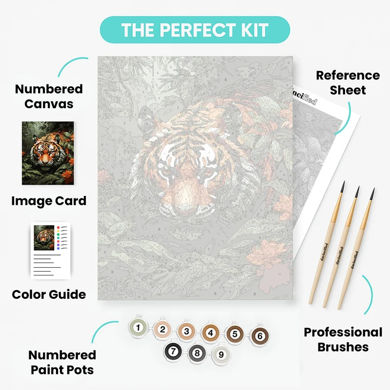 Tiger in the Jungle - Paint by Numbers Kit