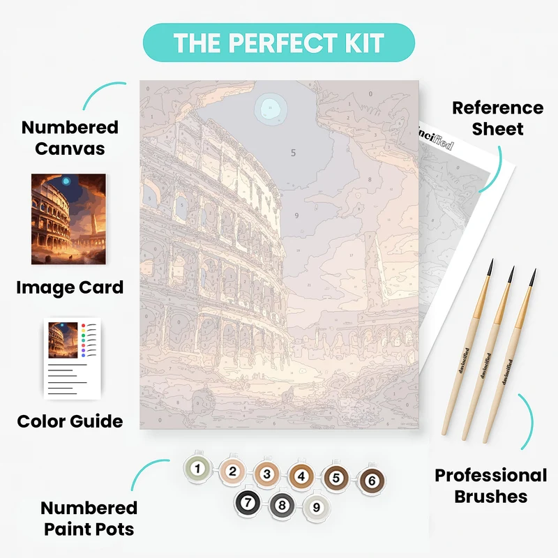 Colosseum Evening - Paint by Numbers Kit