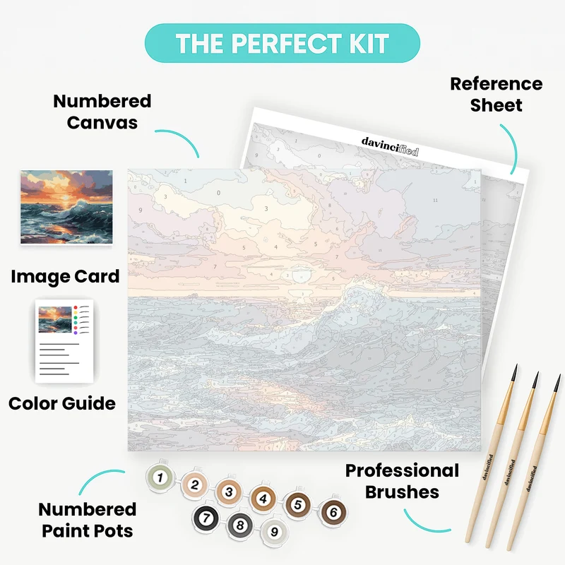 Sunset Ocean Waves - Paint by Numbers Kit