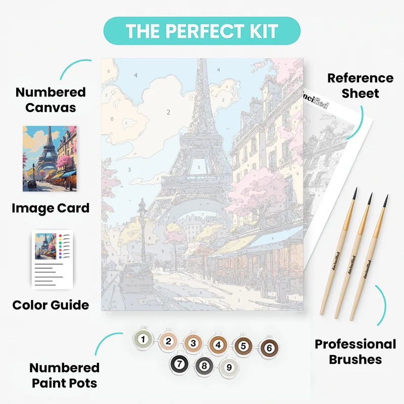 Springtime in Paris - Paint by Numbers Kit