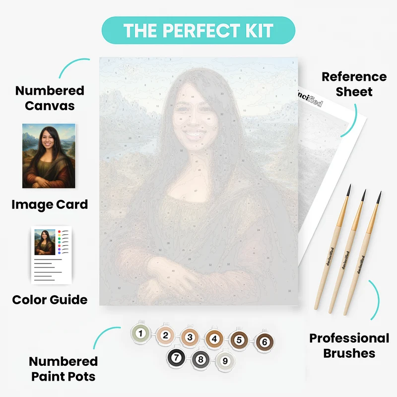 Custom Mona Lisa - Custom Paint by Numbers Kit