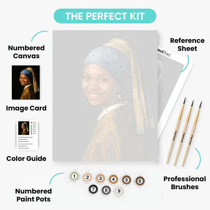 Girl with a Pearl Earring - Custom Paint by Numbers Kit