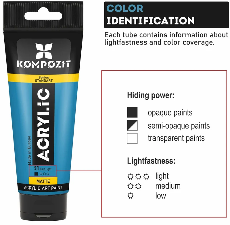 Akrilna barva STANDART Kompozit 75 ml
