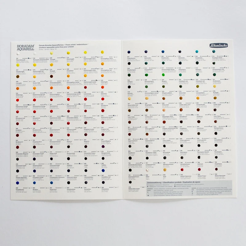 Schmincke HORADAM Aquarell Dot Card Aquarell-Farbfächer – 140 Farben